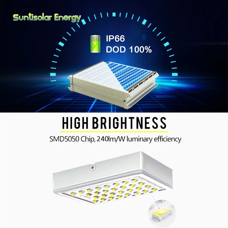 Philips LED Self Cleaning Solar Street Light System